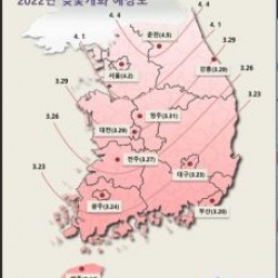 에너지관리진단업